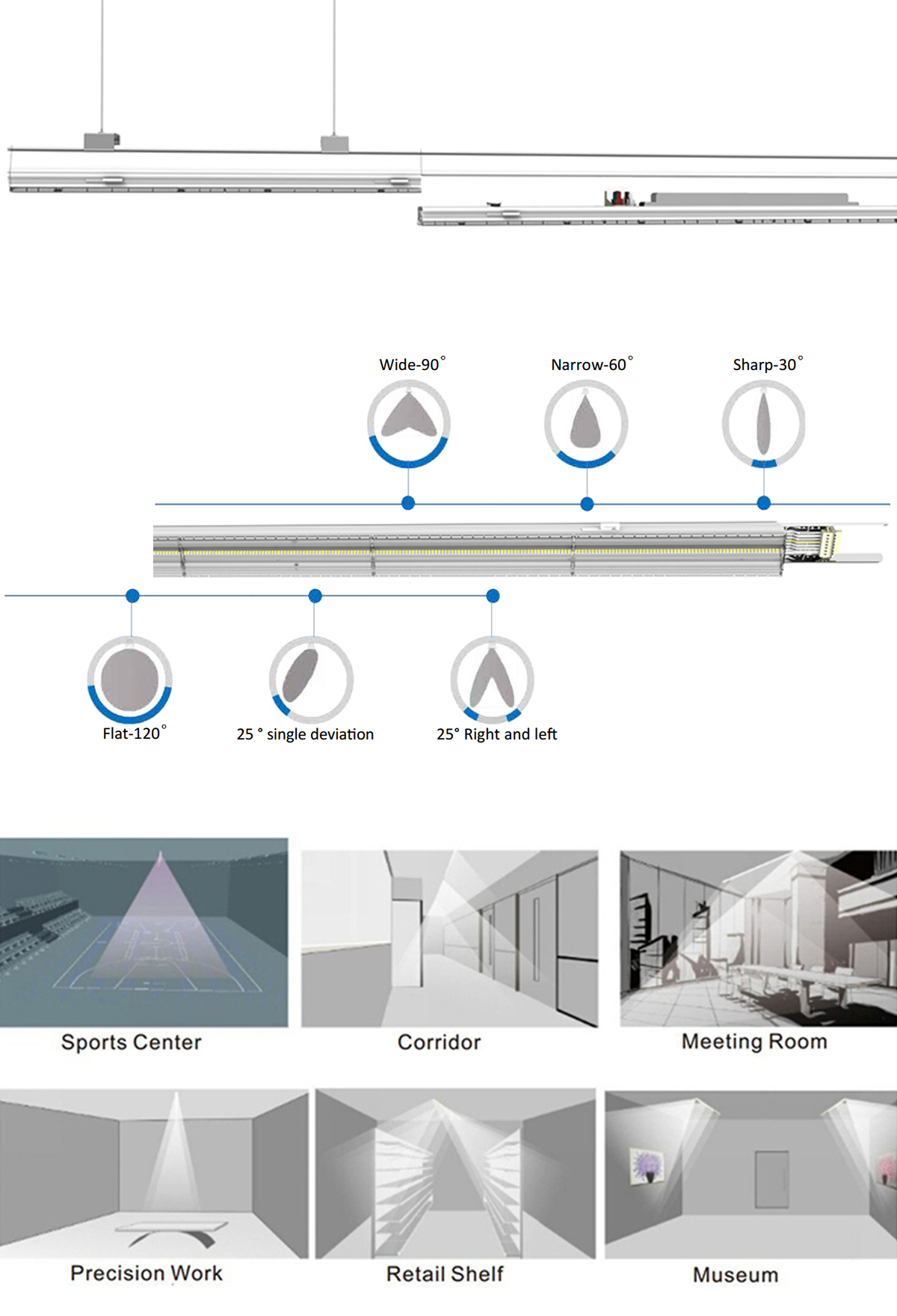 LED Linear Trunking Light Detail