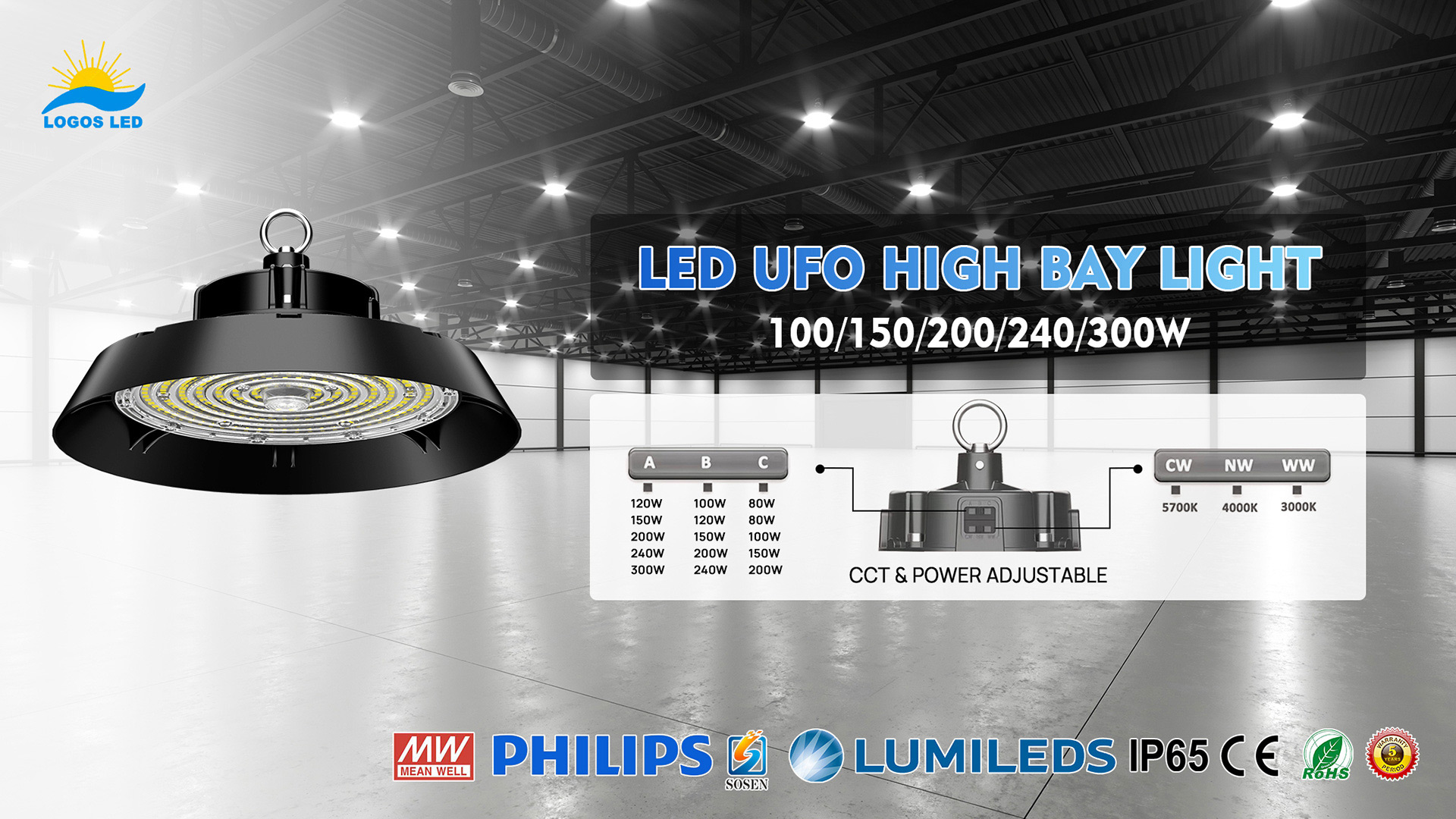 Fancy-LED-UFO-High-Bay-Light 2