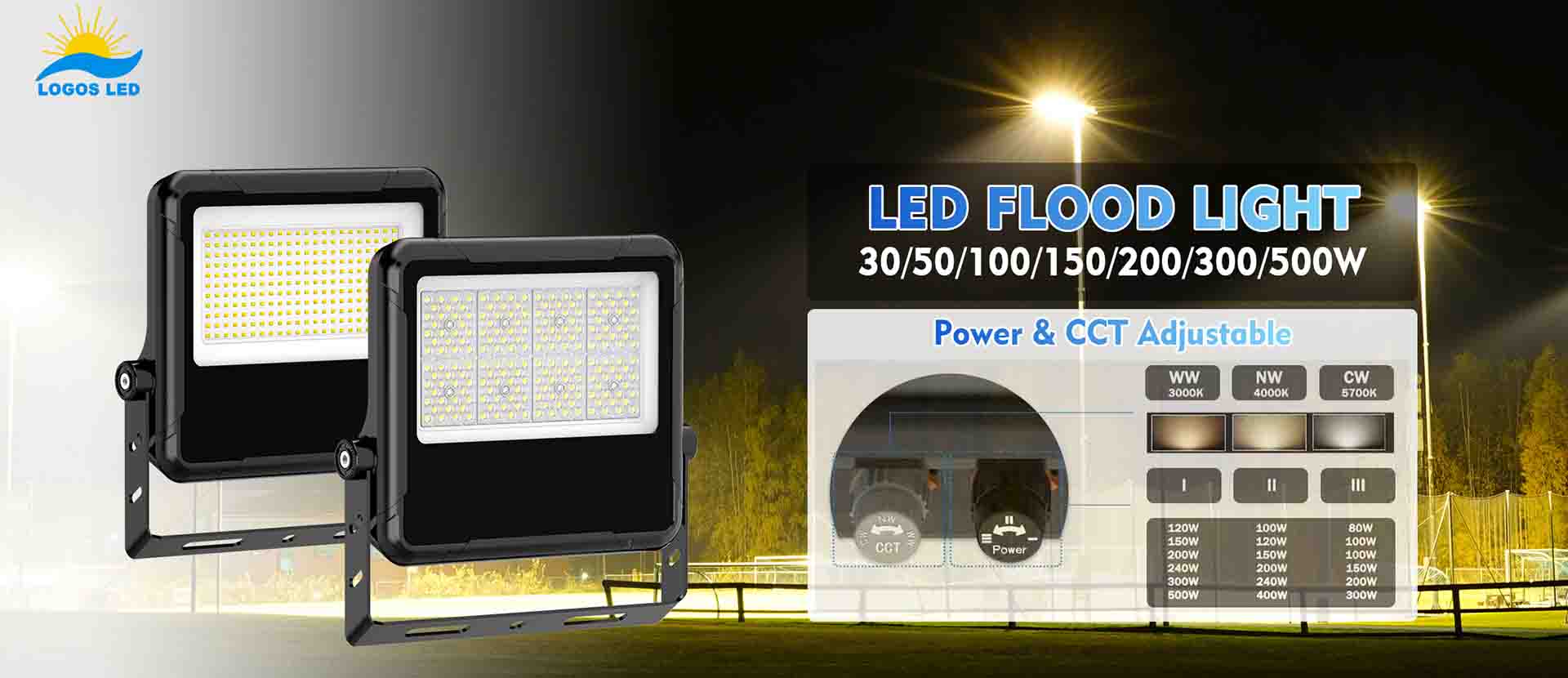 CCT Tunable White LED Flood Light