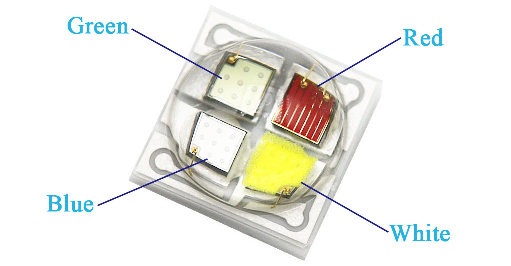 RGBW LED Lights Working