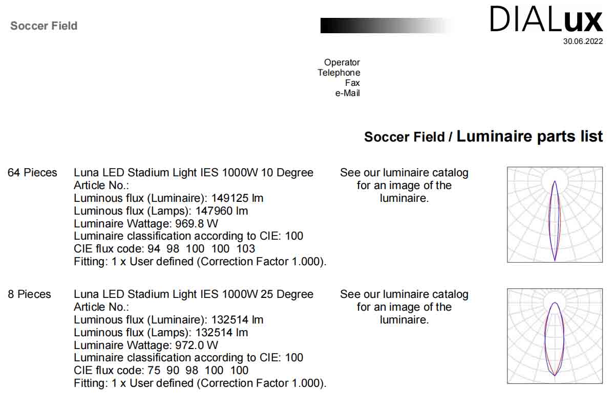 Dialux Design with IES Files