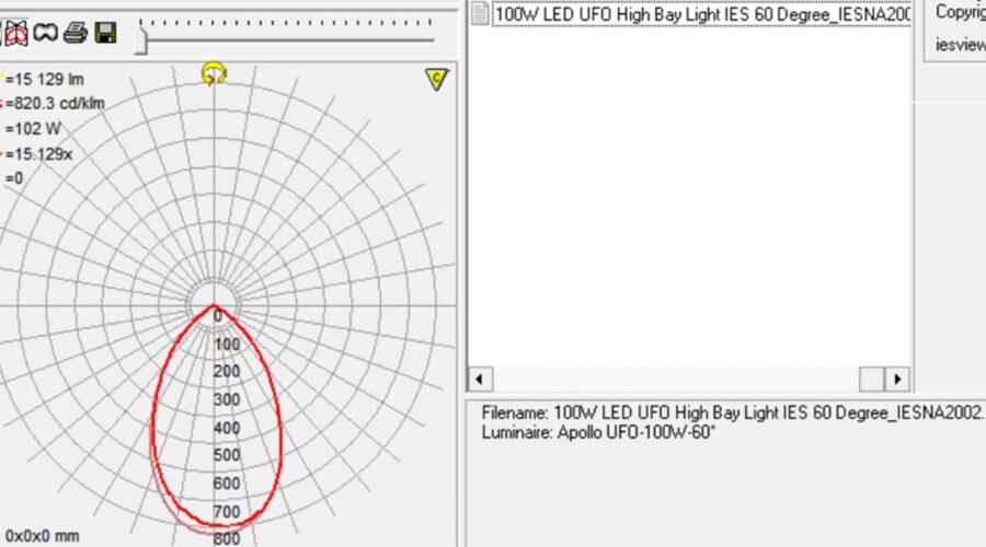 How to Read an IES File