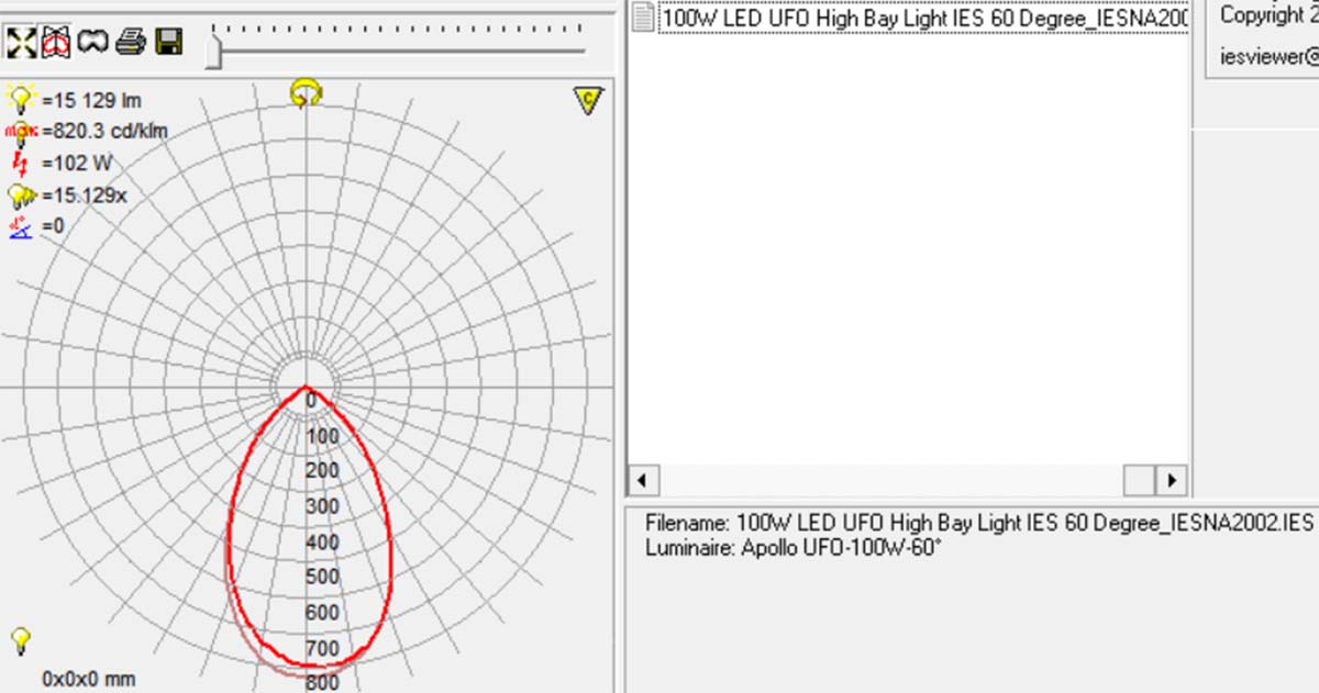 IES Viewer