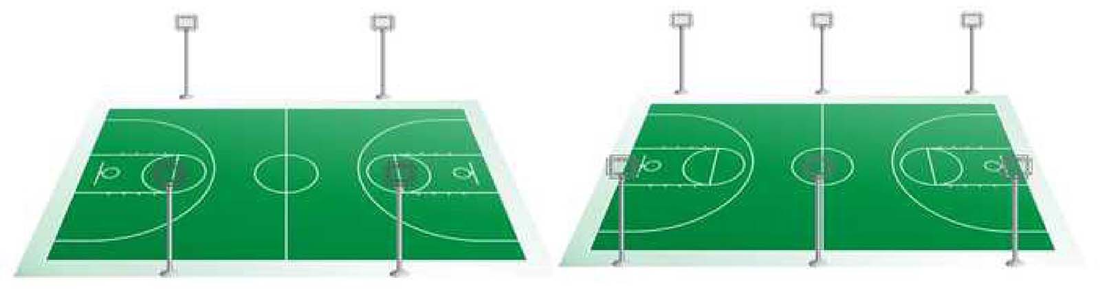 Outdoor basketball-court-lighting-design