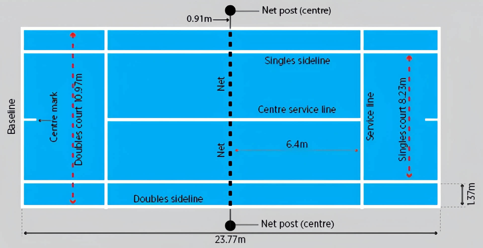 Singles and Doubles Tennis Courts Dimensions