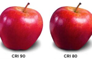 Color Rendering Index