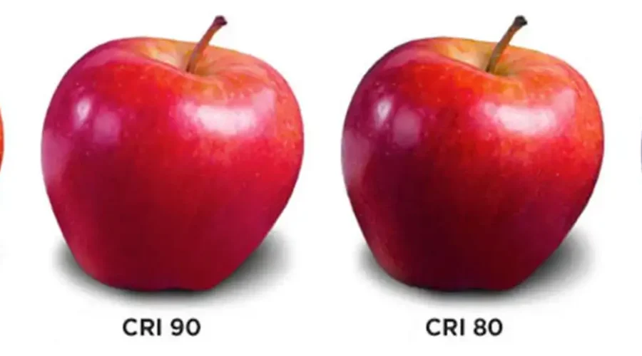 Color Rendering Index
