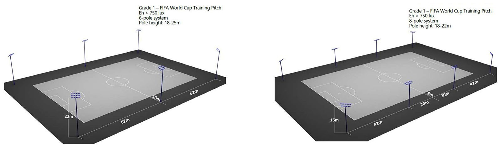 Grade 1 - FIFA World Cup Training Pitch Design Examples