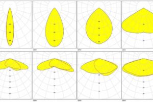 Light Distributions