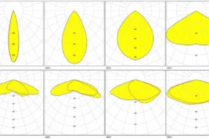 Light Distributions