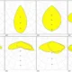 How to Choose LED Light Distribution for Your Project?