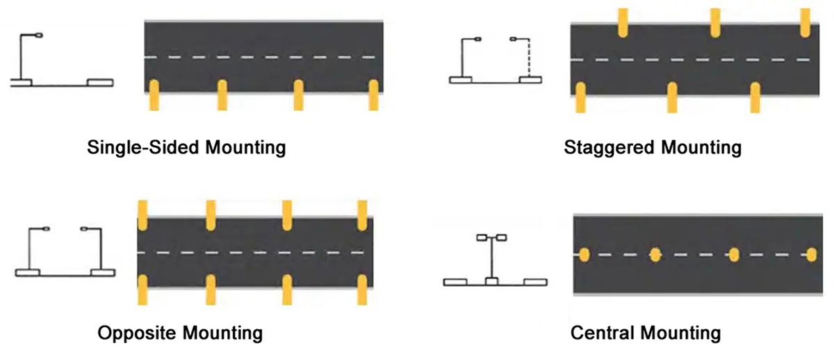 Different Street Light Mounting Arrangements