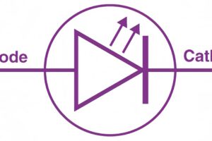 Light-Emitting-Diode