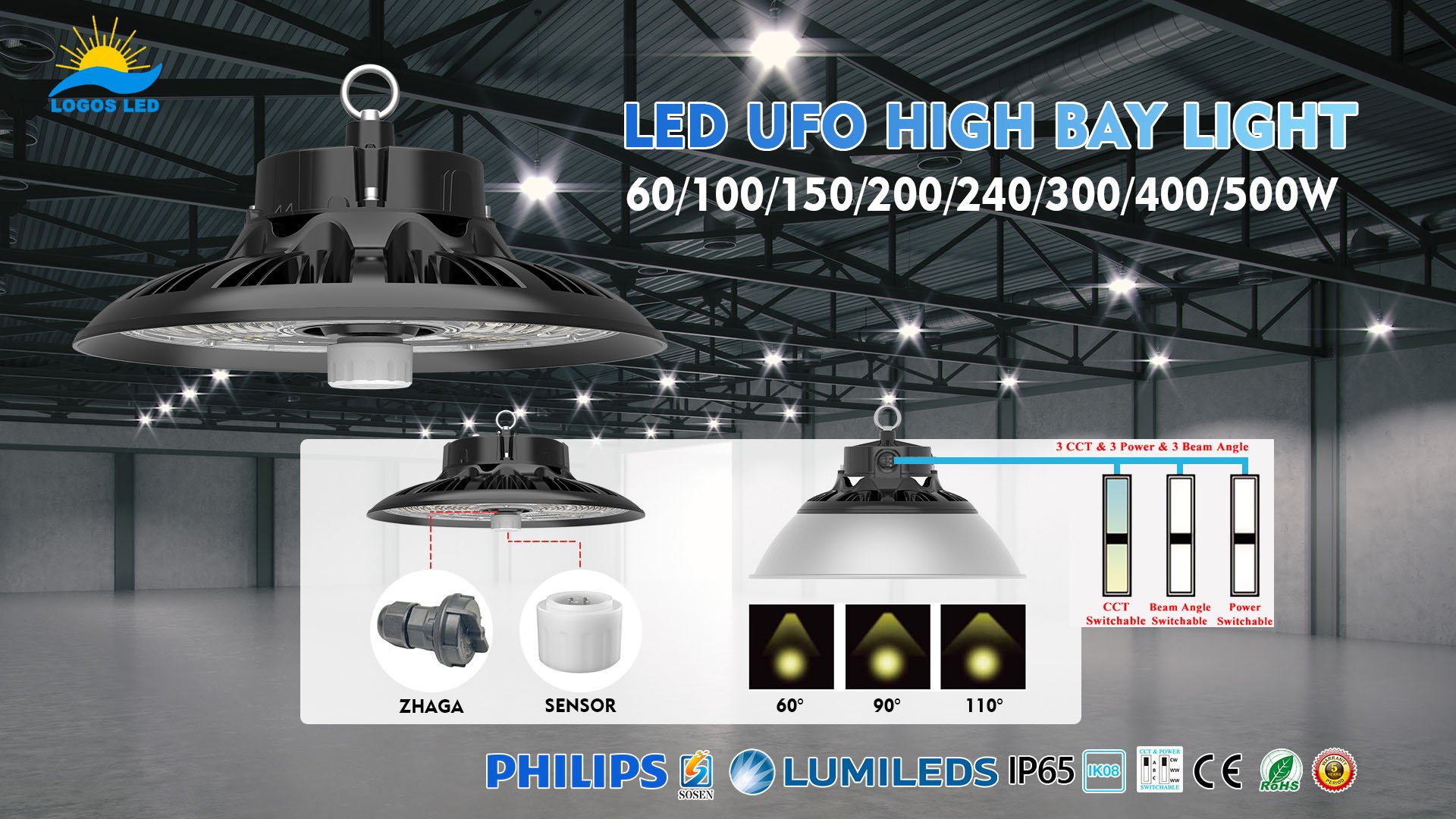 Boreas LED UFO Highbay Light New