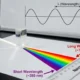 What Is the Spectrum of Visible Light and Why Does It Matter in Lighting?