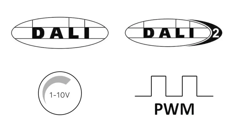 DALI-0-10V-PWM-Dimming