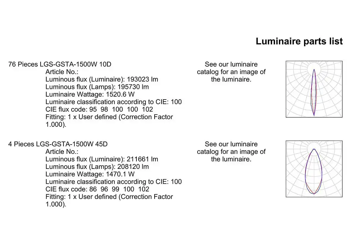 Product Selection 1