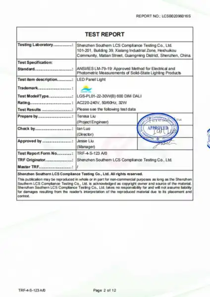 LogosLED LM79 for LED Panel Light