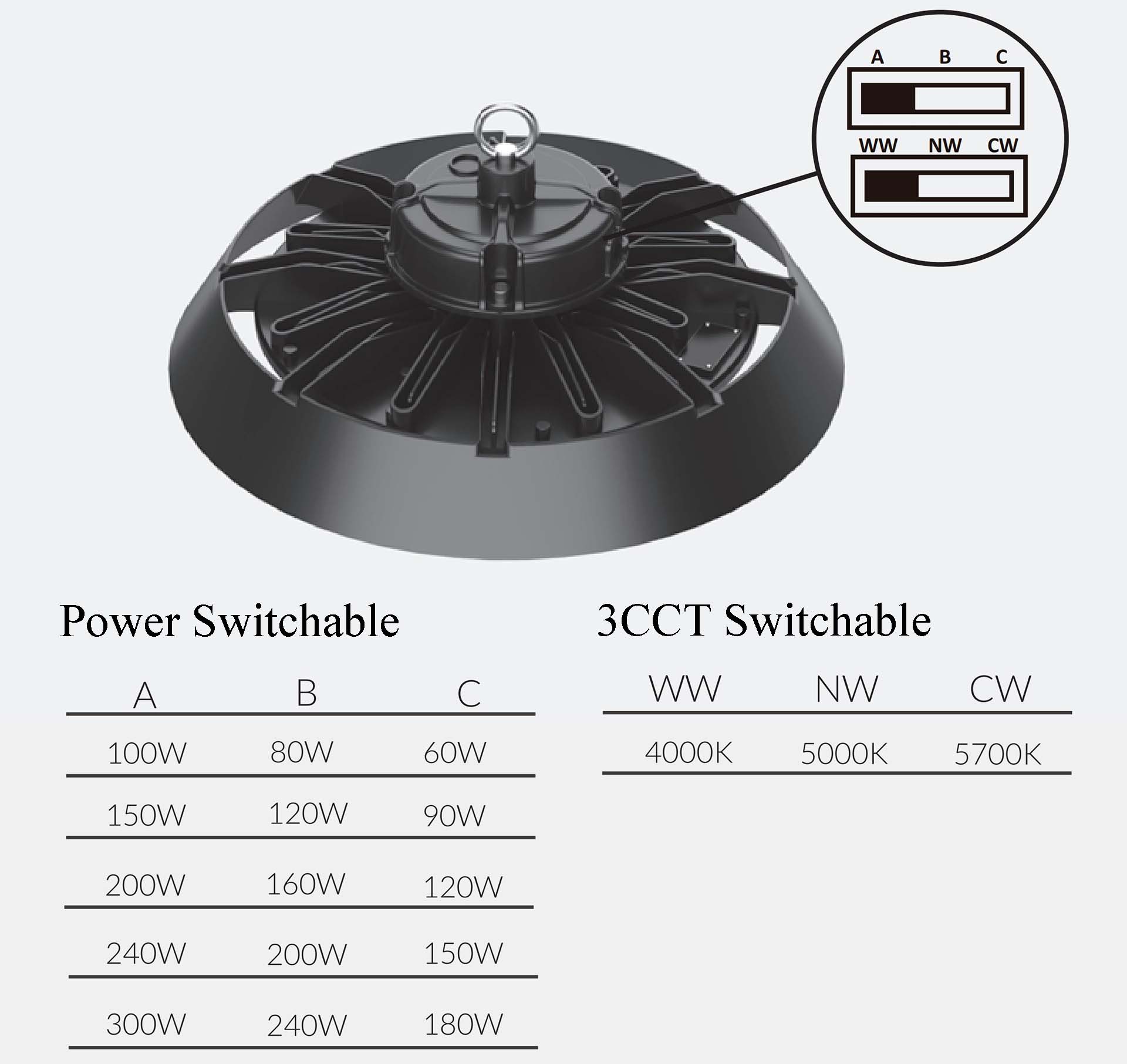 Fancy LED UFO High Bay Light Switchable
