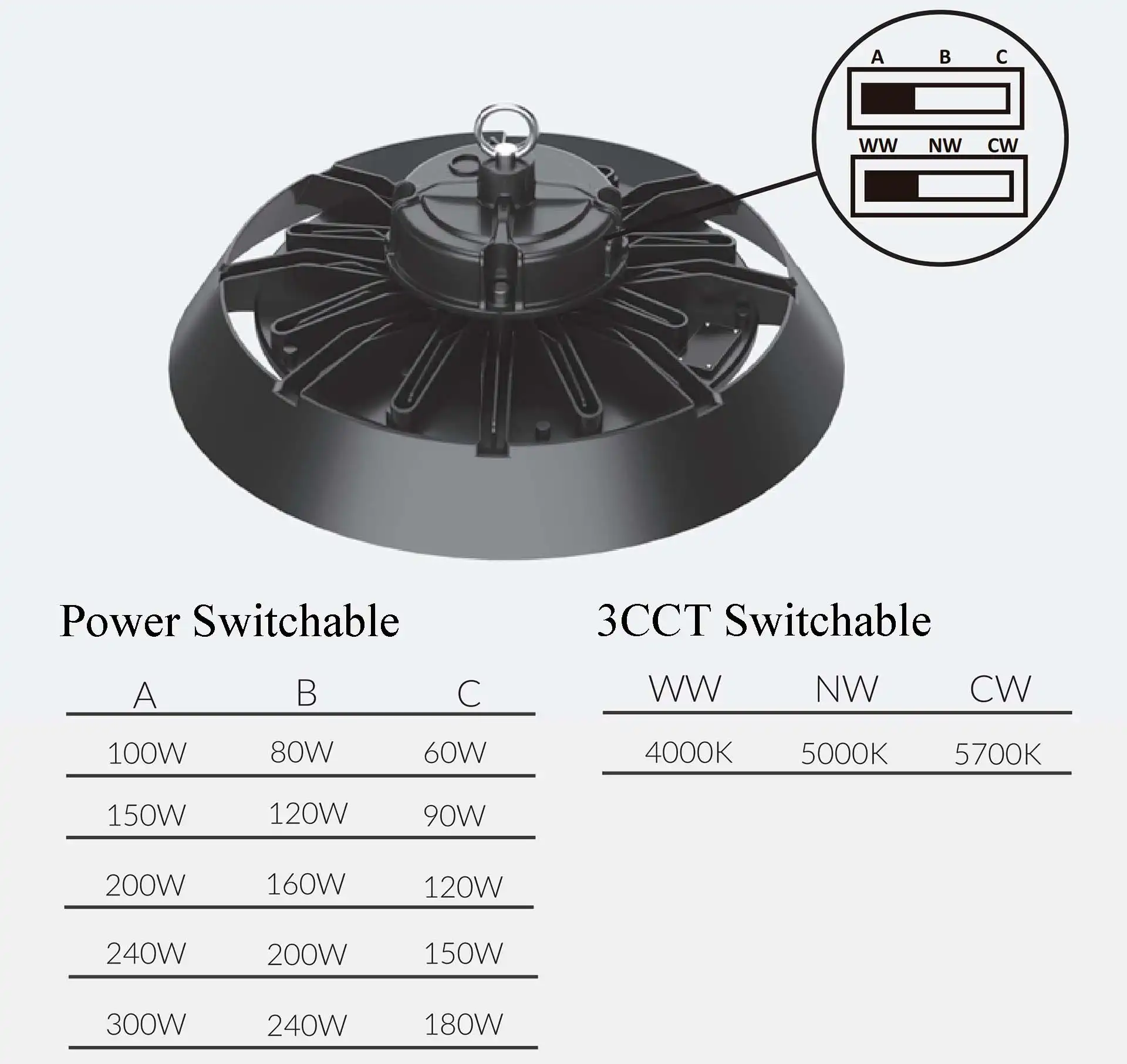 Fancy LED UFO High Bay Light Switchable