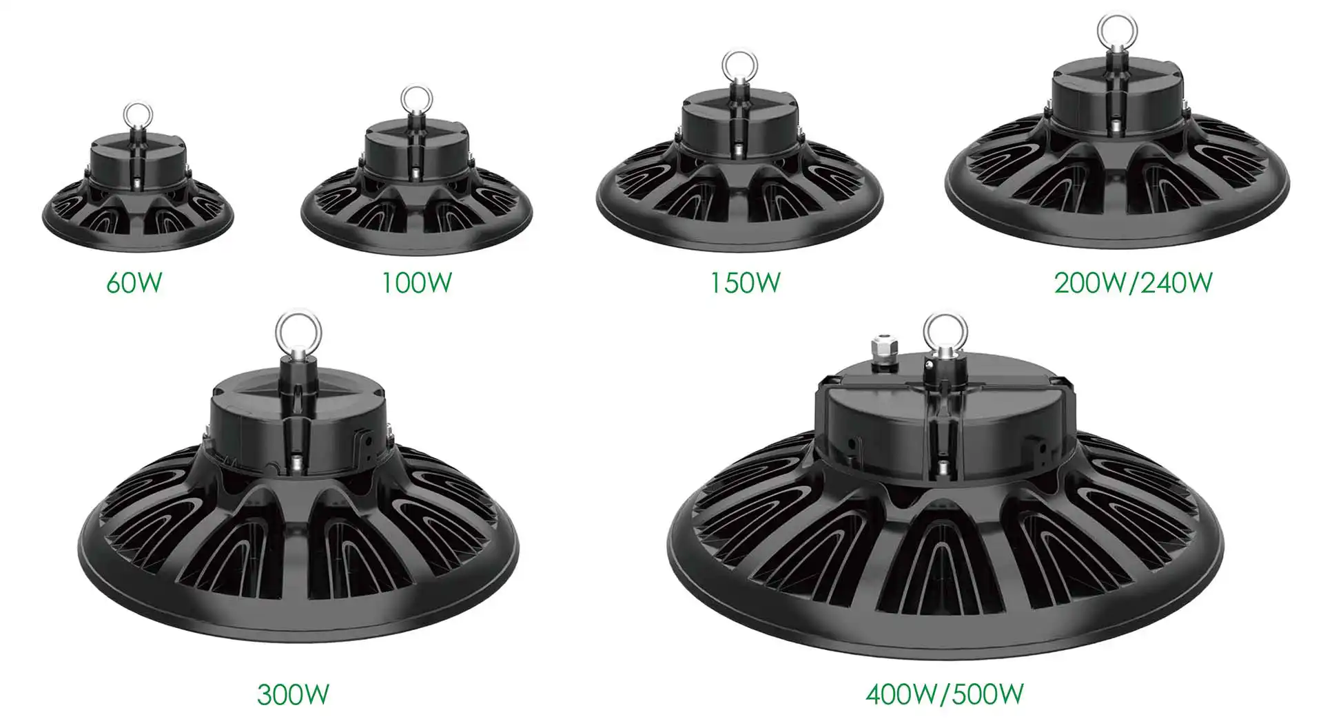 Logos Lighting - Spec of Boreas LED UFO Highbay Light 3