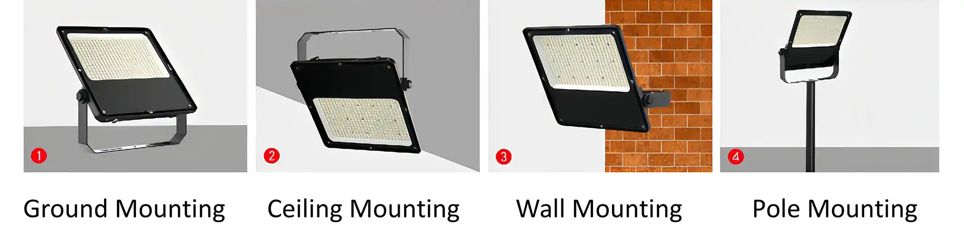 Installation of LED Flood Light