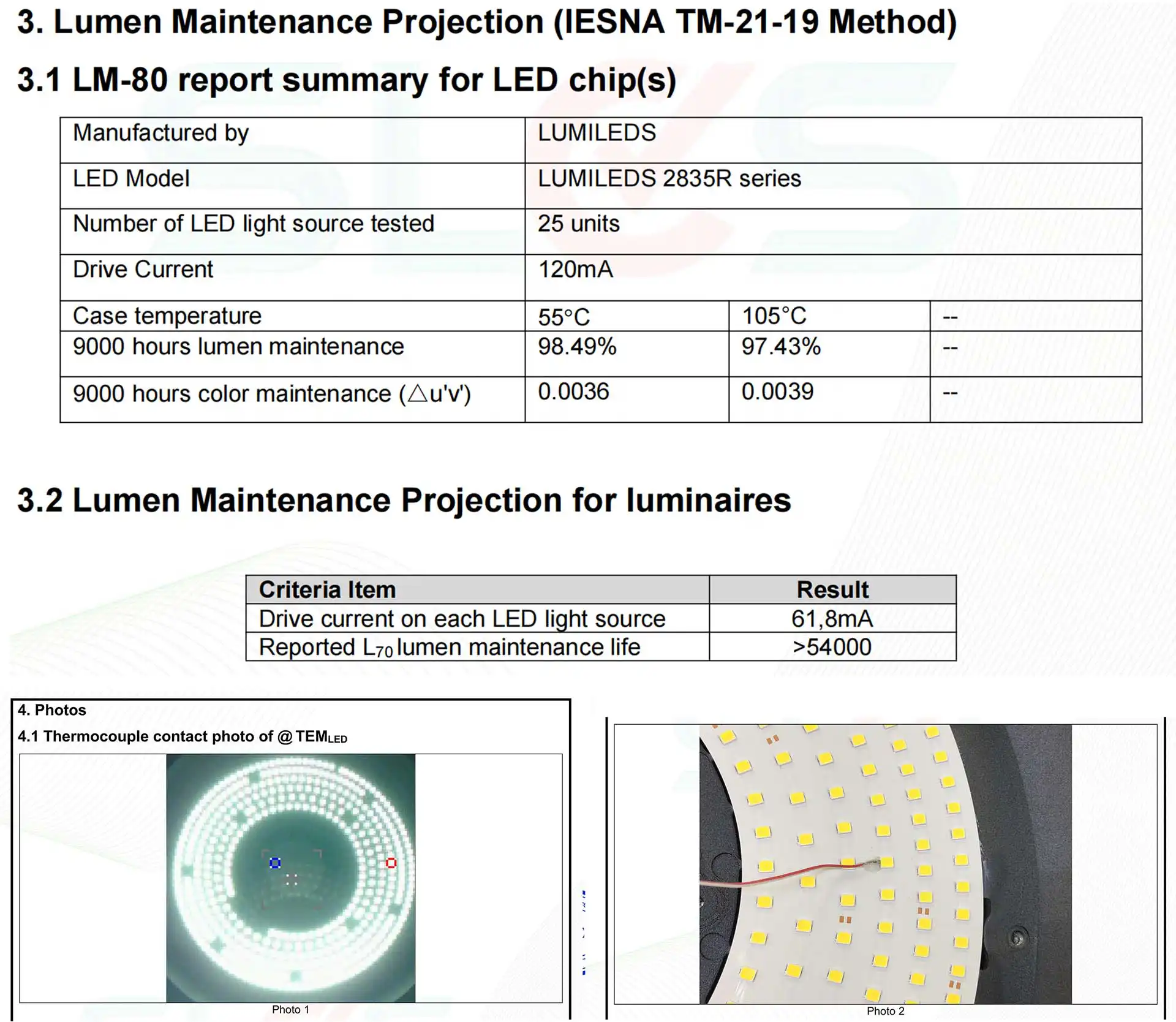 TM21 Testing of LED High Bay Light