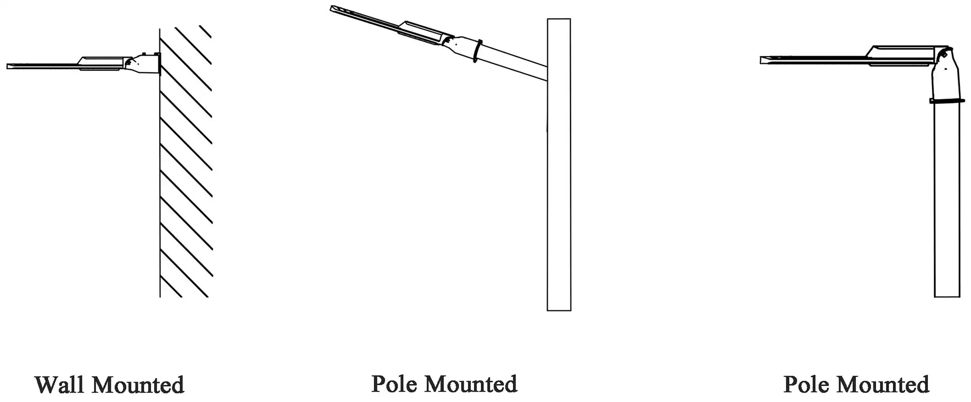 Mounting of LED Street Light Mounting of LED Street Light