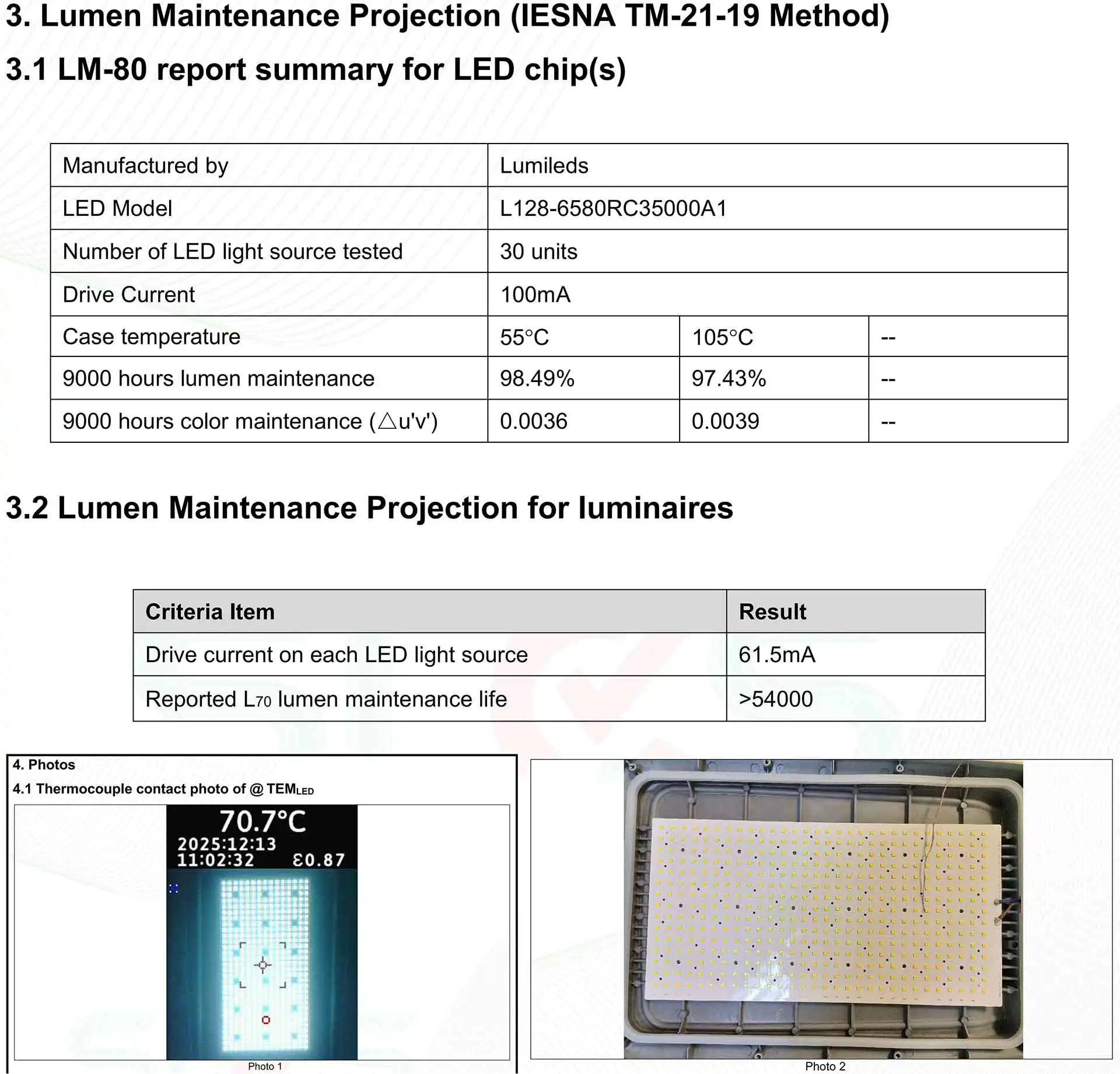 TM21 Testing for LED Street Light